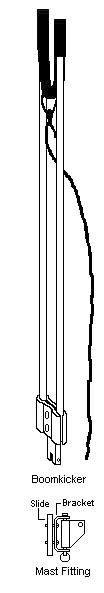 Model 400 Parts